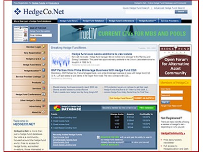 HedgeCo.net