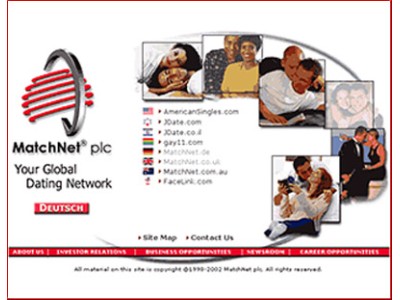 Matchnet-Sparks Network